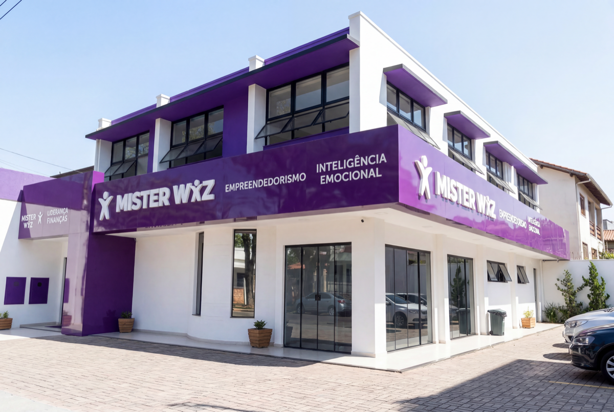 Mister Wiz